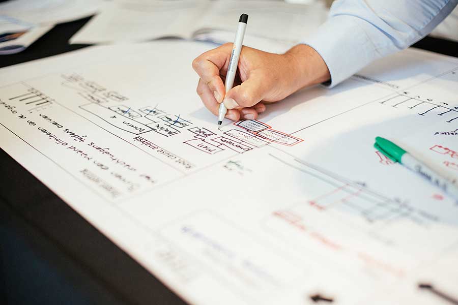 training opleiding lean KMO